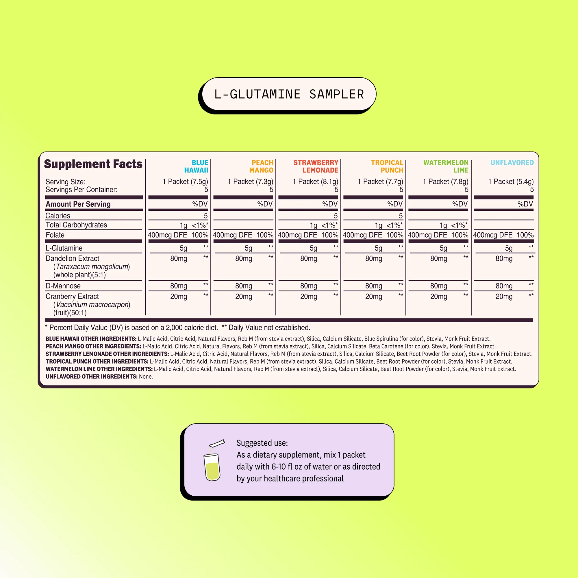 L-Glutamine Sample Pack + Shaker Bottle - Image 6